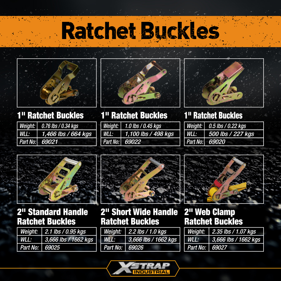 Cam et Ratchet fibulas